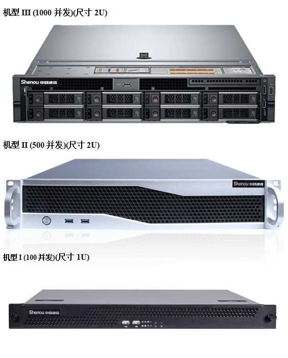 SOC1000软交换服务器.jpg