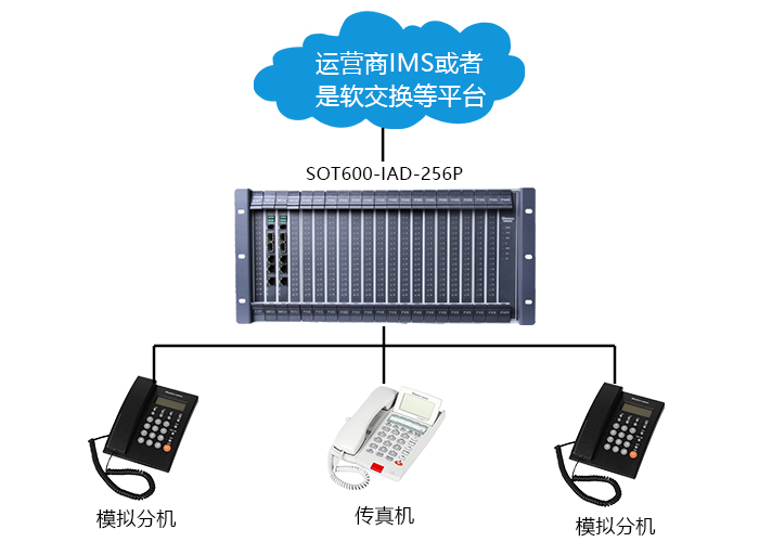 256P应用方案.jpg